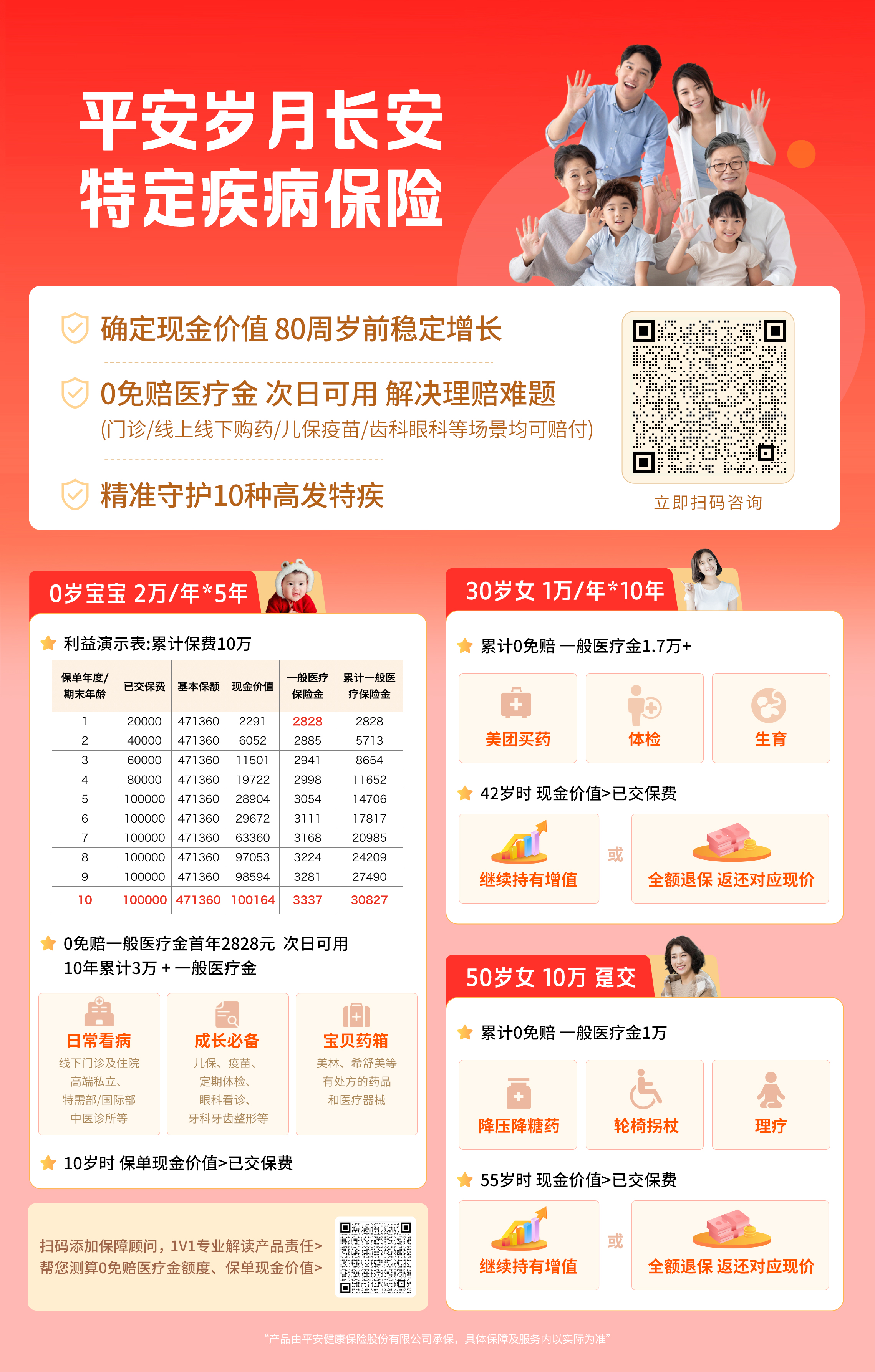 岁月长安特定疾病保险横.jpg
