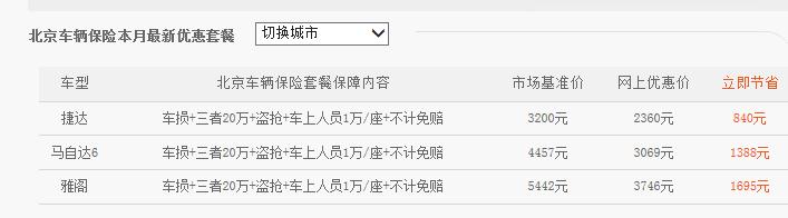 通过平安网上车险这一平台为爱车投保_易速网 (一)成为VIP客户的条件 如果汽车已经连续两年投保平安车险两年,且均未出险索赔,将有资格成为VIP客户。平安客户人员会根据车主投保记录中的地址寄送VIP金卡,车主收到平安集团邮寄至手中的VIP金卡时,即自动成为平安VIP金卡会员,无须交纳入会费用,每年也无须交纳任何其他会费。 (二)VIP可在辆故障等紧急情况时享受平安服务 如果在行驶途中遇到车辆故障等紧急情况,请即刻致电平安,平安的专业人士提供以下服务 1.