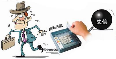 【解惑】贷款逾期还款有什么后果?