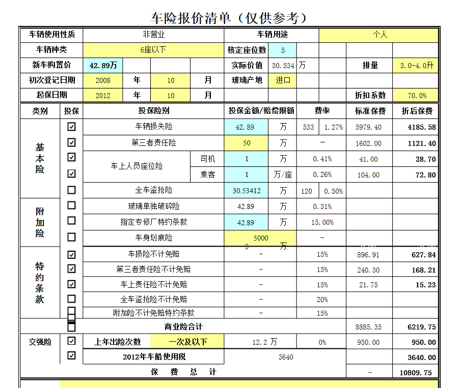 太平洋车险报价明细