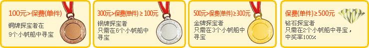 奖品图片