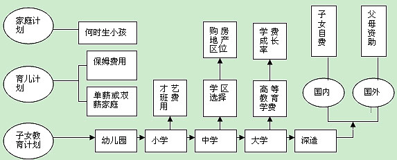 ͼ1  滮ͼ